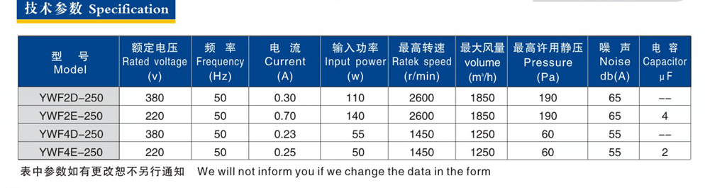 250參數(shù).PNG