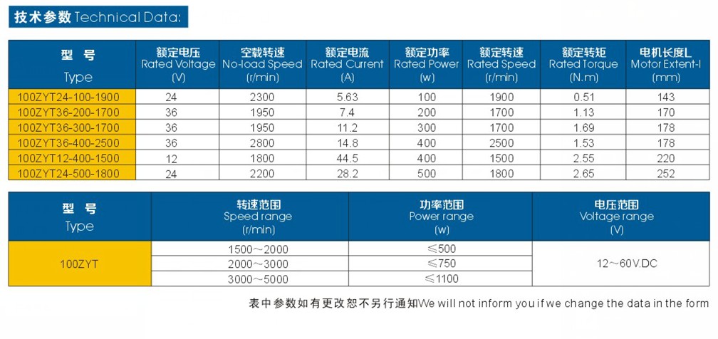 100ZYT立式參數(shù).JPG