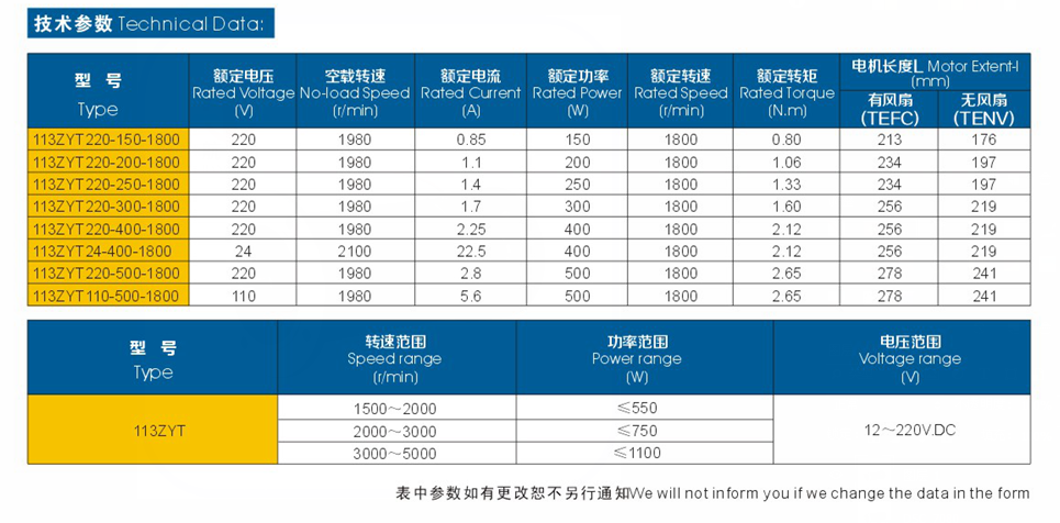 113IEC71b5 參數(shù).PNG 113IEC71b5 參數(shù).PNG