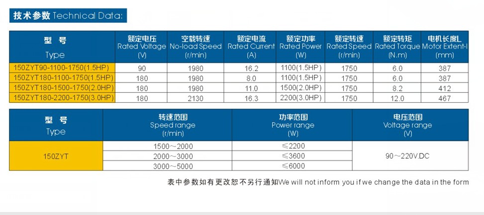 150參數(shù).JPG
