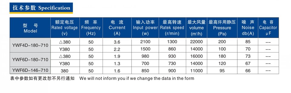 710參數(shù).JPG